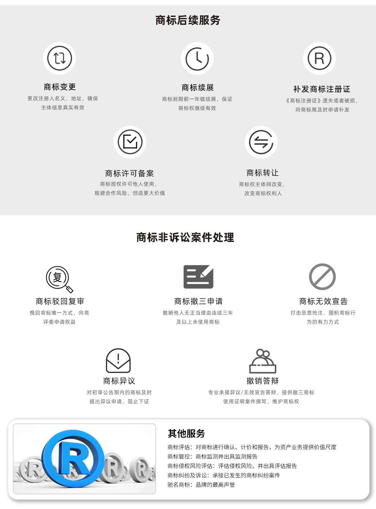 商標注冊