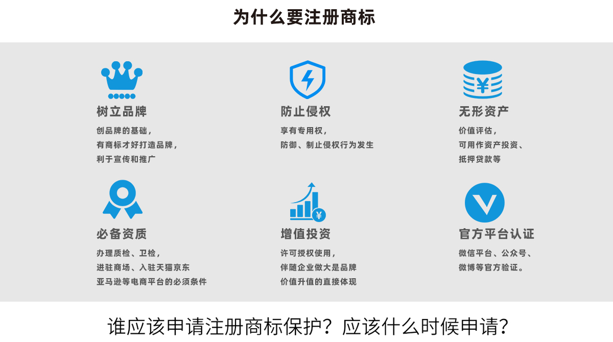 商標注冊