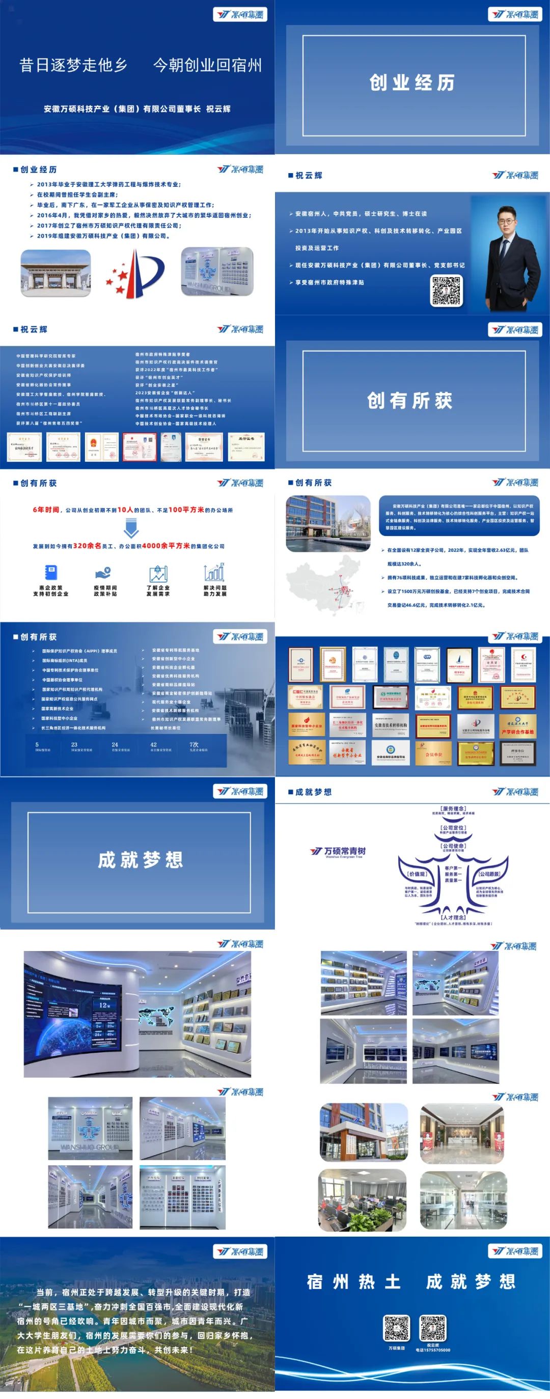 安徽萬碩科技產(chǎn)業(yè)(集團)有限公司董事長祝云輝受邀參加“新春送崗·人才返鄉(xiāng)”青年學子新春懇談會并分享創(chuàng)業(yè)經(jīng)驗 安徽萬碩科技產(chǎn)業(yè)(集團)有限公司董事長祝云輝受邀參加“新春送崗·人才返鄉(xiāng)”青年學子新春懇談會并分享創(chuàng)業(yè)經(jīng)驗