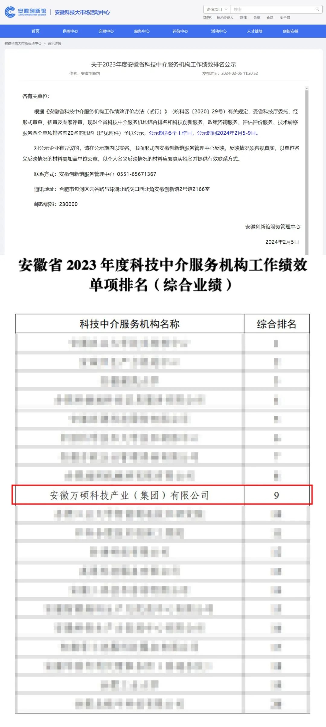 喜報！安徽萬碩科技產(chǎn)業(yè)（集團）有限公司在2023年度安徽省科技中介服務機構工作績效評價中獲優(yōu)異成績！