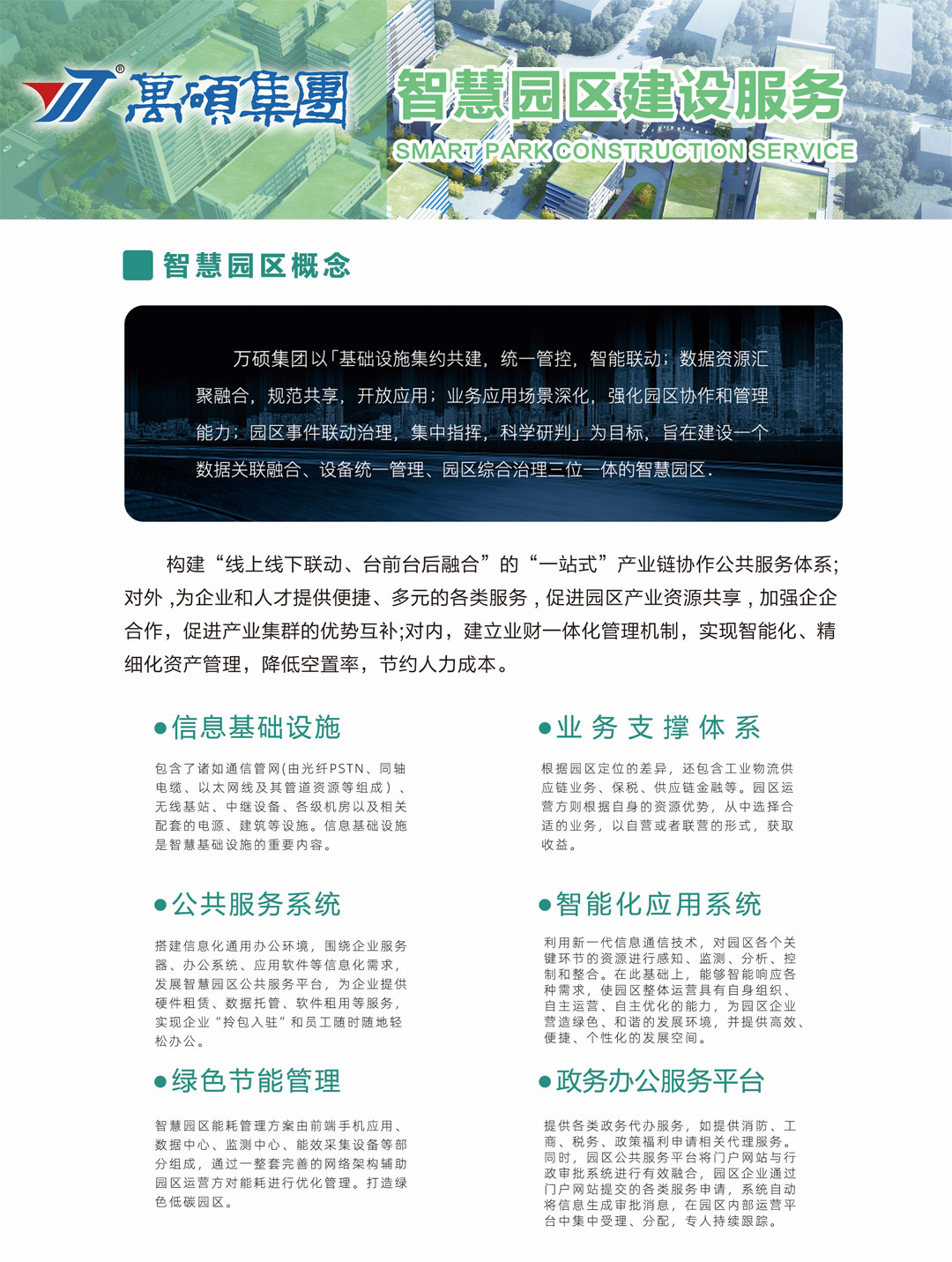 智慧園區(qū)