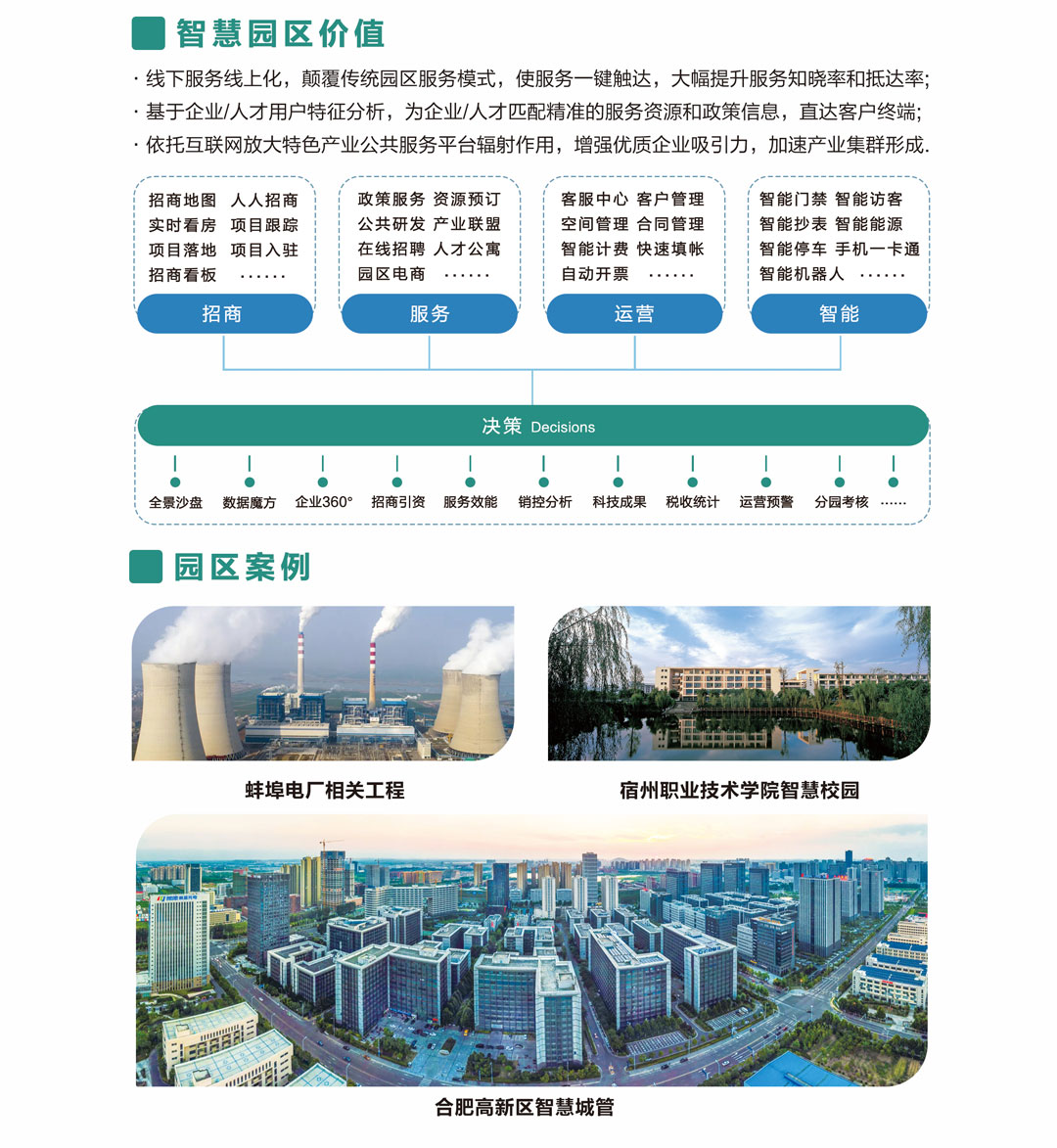 智慧園區(qū)